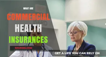 Understanding Commercial Health Insurance: Coverage, Benefits, and Key Considerations