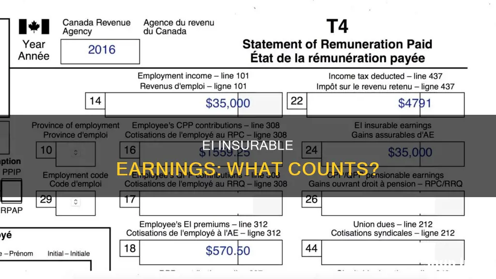 what are considered insurable earnings for ei