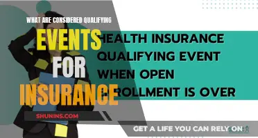 Insurance Qualifying Events: What Triggers Coverage?