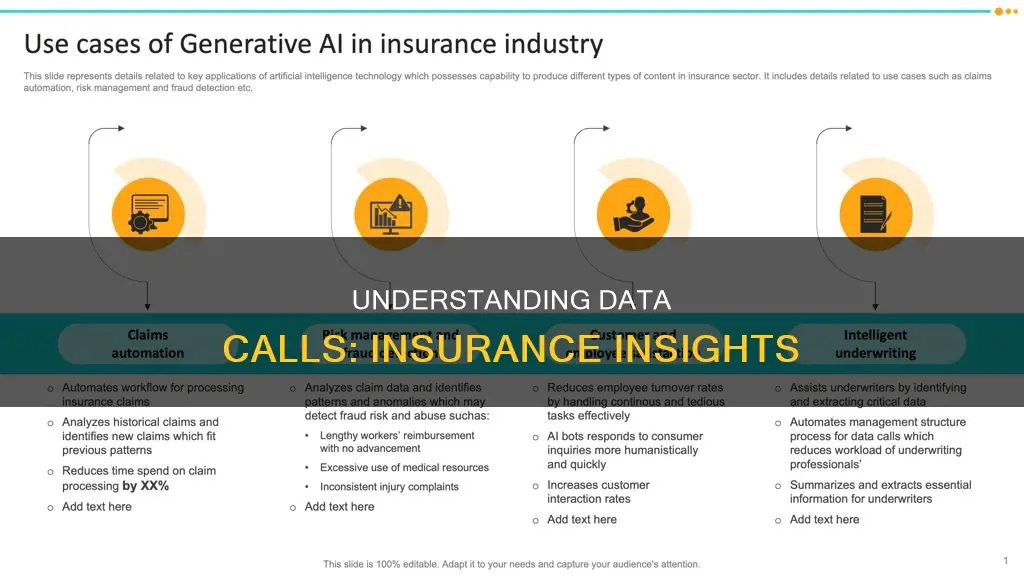what are data calls insurance