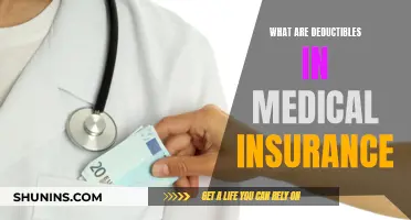 Understanding Medical Insurance Deductibles: What's the Cost?