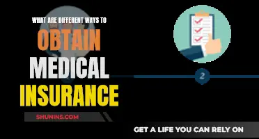 Exploring Options for Medical Insurance Coverage