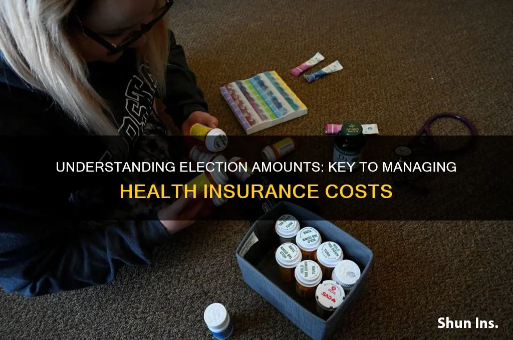what are election amounts for health insurance