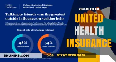 Understanding EOBs for United Health Insurance: A Comprehensive Guide