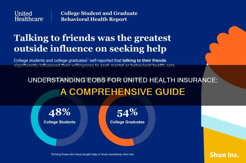 what are eob for united health insurance