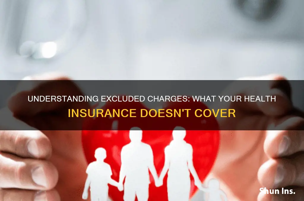 what are excluded charges on health insurance