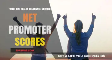 Understanding Health Insurance Carrier Net Promoter Scores: A Comprehensive Guide