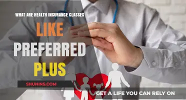 Understanding Health Insurance Classes: Preferred Plus and Beyond Explained