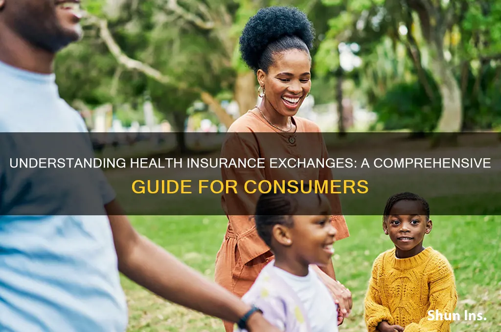 what are health insurance exchanges