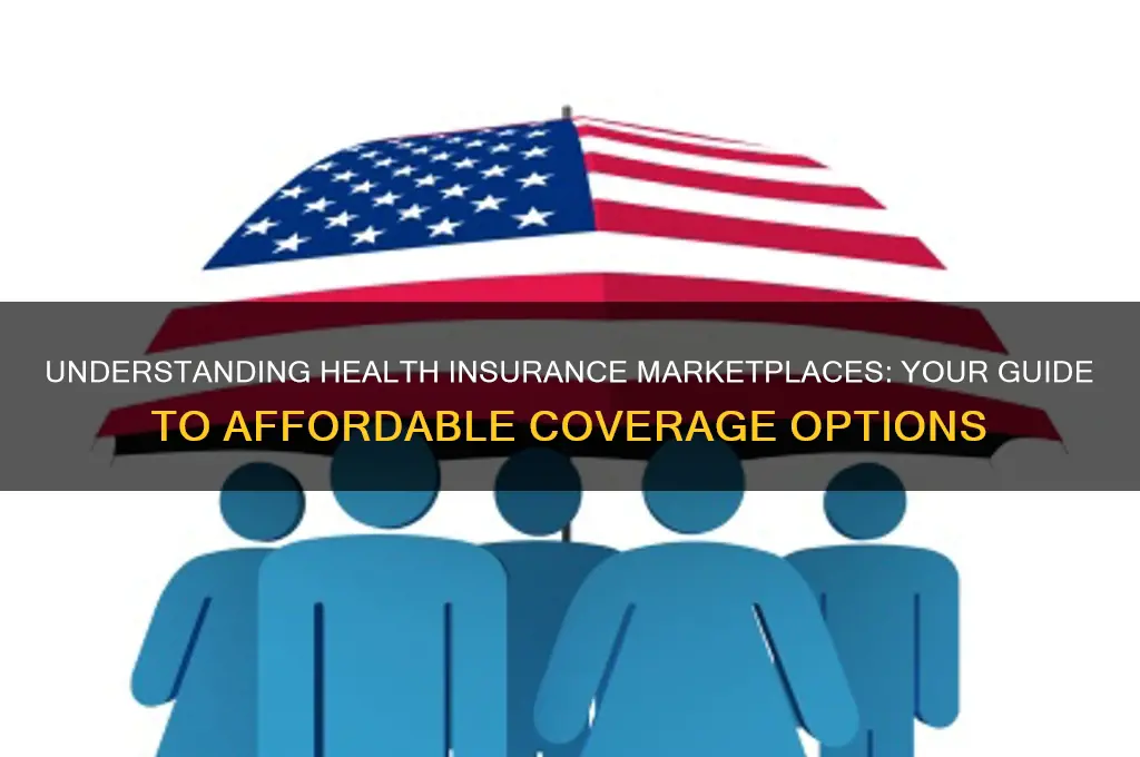 what are health insurance marketplaces