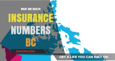 Understanding BC Health Insurance Numbers: A Comprehensive Guide for Residents