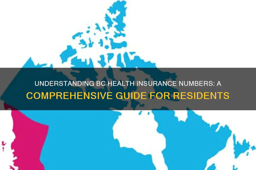 what are health insurance numbers bc