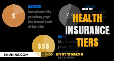 Understanding Health Insurance Tiers: A Comprehensive Guide to Coverage Levels