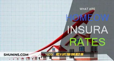 Home Insurance Rates: What's the Cost?