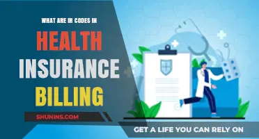 Understanding IH Codes: Essential Guide to Health Insurance Billing