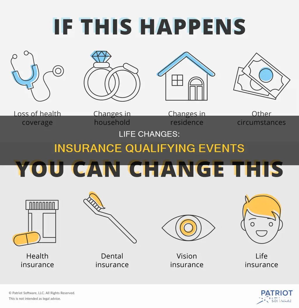 what are insurance change qualifying events