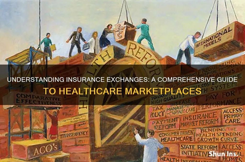 what are insurance exchanges