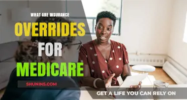 Understanding Medicare Insurance Overrides: Your Guide to Coverage Exceptions