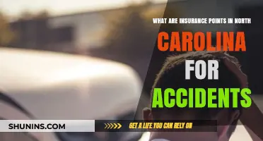 Understanding Insurance Points in North Carolina After Accidents