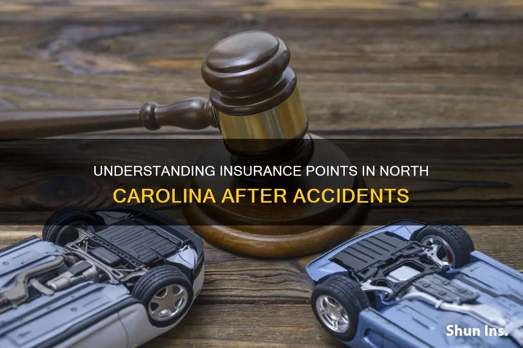 what are insurance points in North Carolina for accidents
