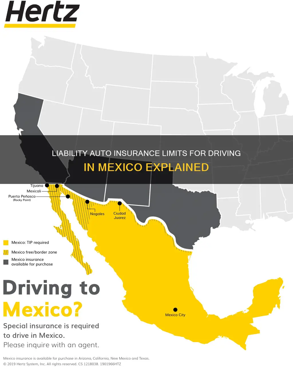 what are liability auto insurance limits for driving in mexico