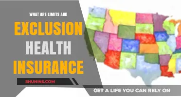 Understanding Health Insurance Limits and Exclusions: What You Need to Know