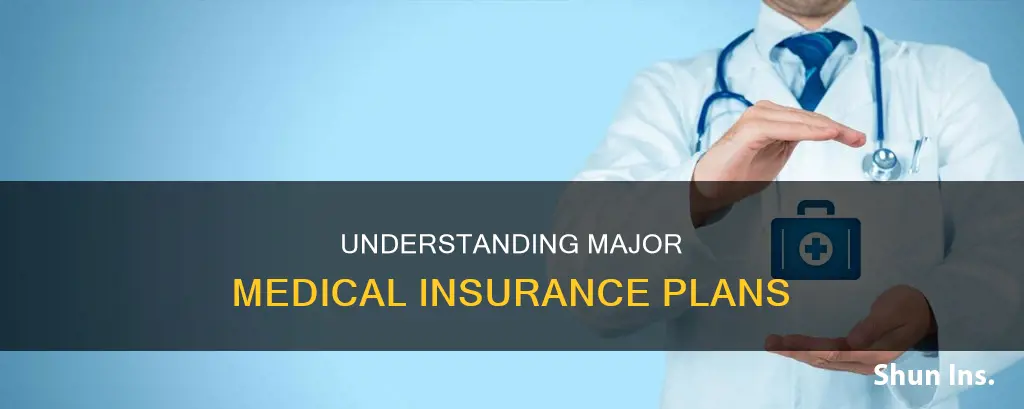 what are major medical insurance plans
