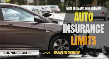 Maryland Auto Insurance: Understanding Minimum Coverage Limits