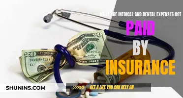 Understanding Out-of-Pocket Medical and Dental Expenses