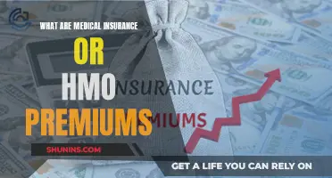 Understanding Medical Insurance Premiums: What You Need to Know