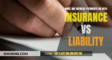 Understanding Auto Insurance: Medical Payments and Liability Coverage