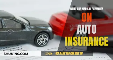 Medical Payments Auto Insurance Coverage