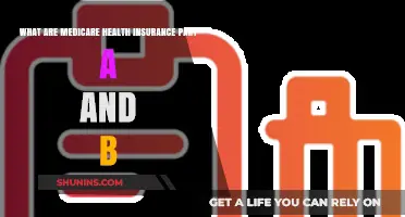 Understanding Medicare: A Comprehensive Guide to Part A and B Coverage