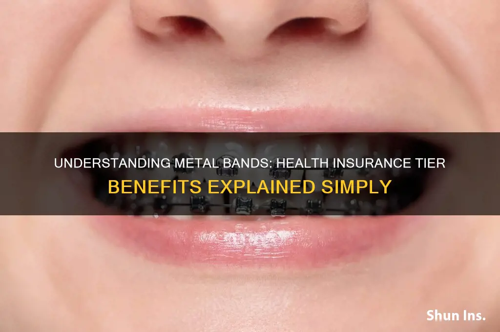 what are metal bands for health insurance purposes