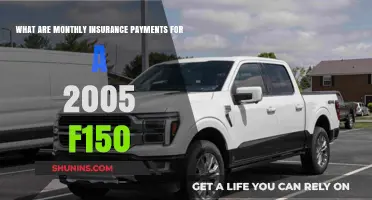 Insurance Costs for a 2005 F150: Monthly Breakdown