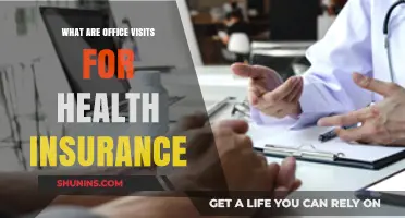 Understanding Office Visits: How Health Insurance Covers Doctor Appointments