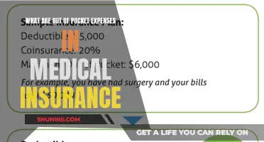 Understanding Out-of-Pocket Costs: A Guide to Medical Insurance Expenses