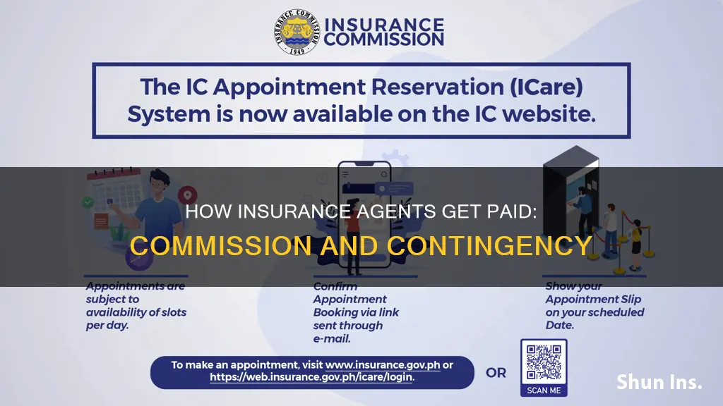 what are payment to certified insurance agents contingent upon