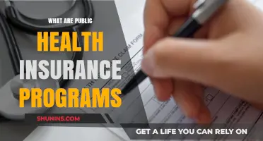 Understanding Public Health Insurance Programs: Coverage, Benefits, and Eligibility