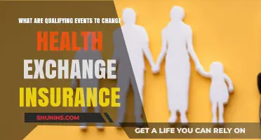 Understanding Qualifying Events: When to Change Your Health Exchange Insurance