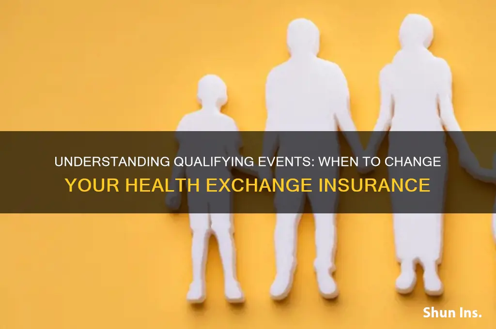 what are qualifying events to change health exchange insurance