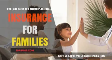Understanding Family Health Insurance Rates on Marketplaces: Costs & Factors