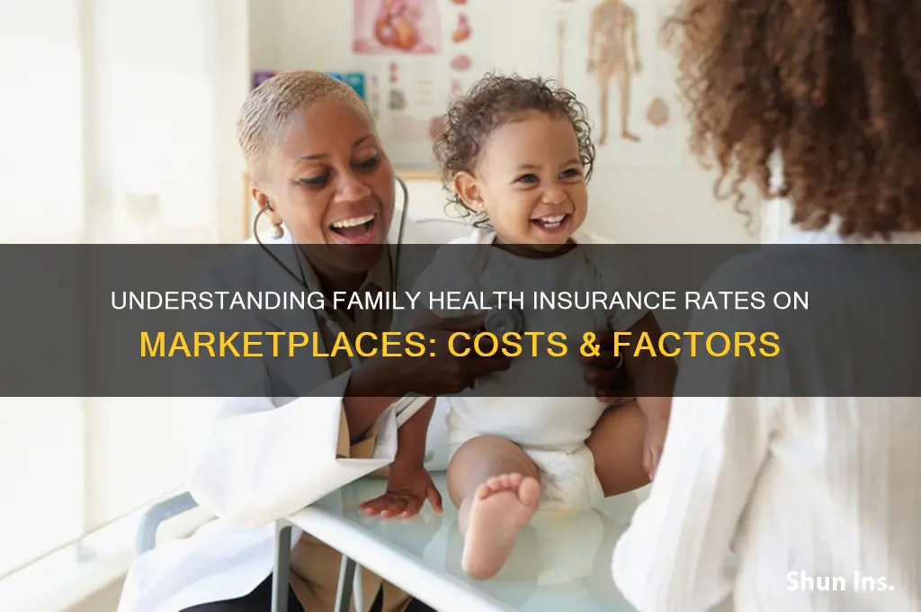 what are rates for marketplace health insurance for families