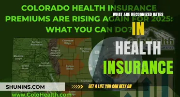 Understanding Recognized Rates in Health Insurance: A Comprehensive Guide