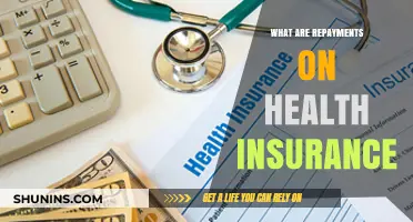 Understanding Health Insurance Repayments: A Comprehensive Guide to Costs and Claims