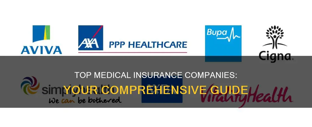 what are some medical insurance companies