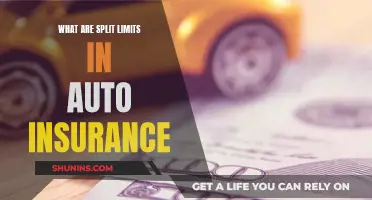 Understanding Auto Insurance: Split Limits Explained