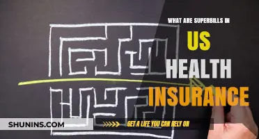 Understanding Superbills: A Key to US Health Insurance Reimbursement