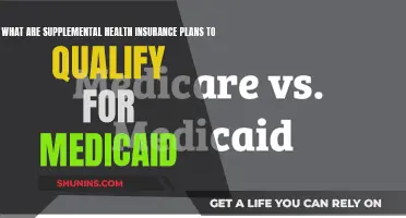 Supplemental Health Insurance Plans: Qualifying for Medicaid