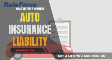 Understanding Auto Insurance Liability: The Two Critical Numbers